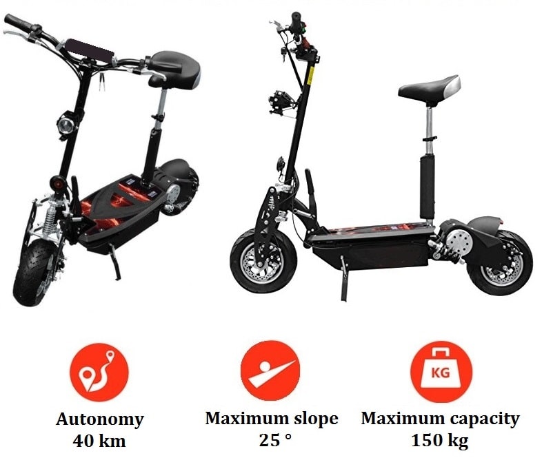 rent electric scooter maspalomas.jpg