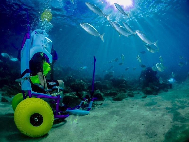 Lanzarote water activity for less mobiled .jpg